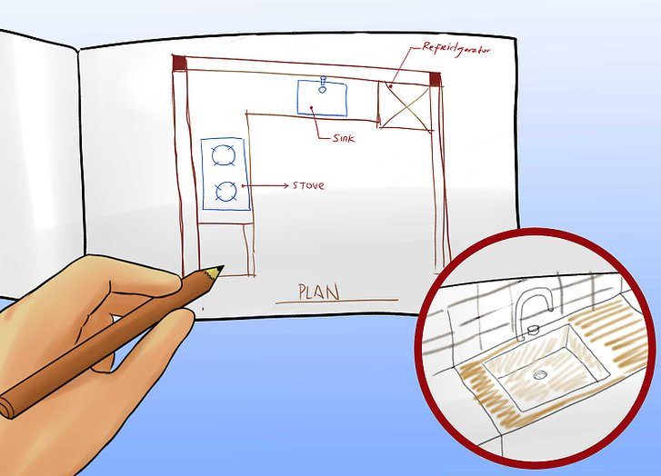 How To Measure Countertops 3 Mark Sinks and Appliances when About to Measure Counter Tops