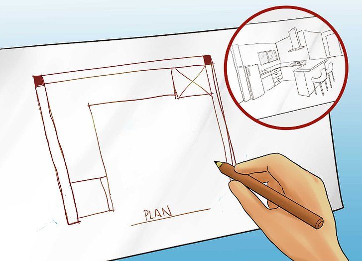 How To Measure Countertops 1 Outline of How to Measure Countertops with Hand Holding Pencil Drawing a Plan on Paper