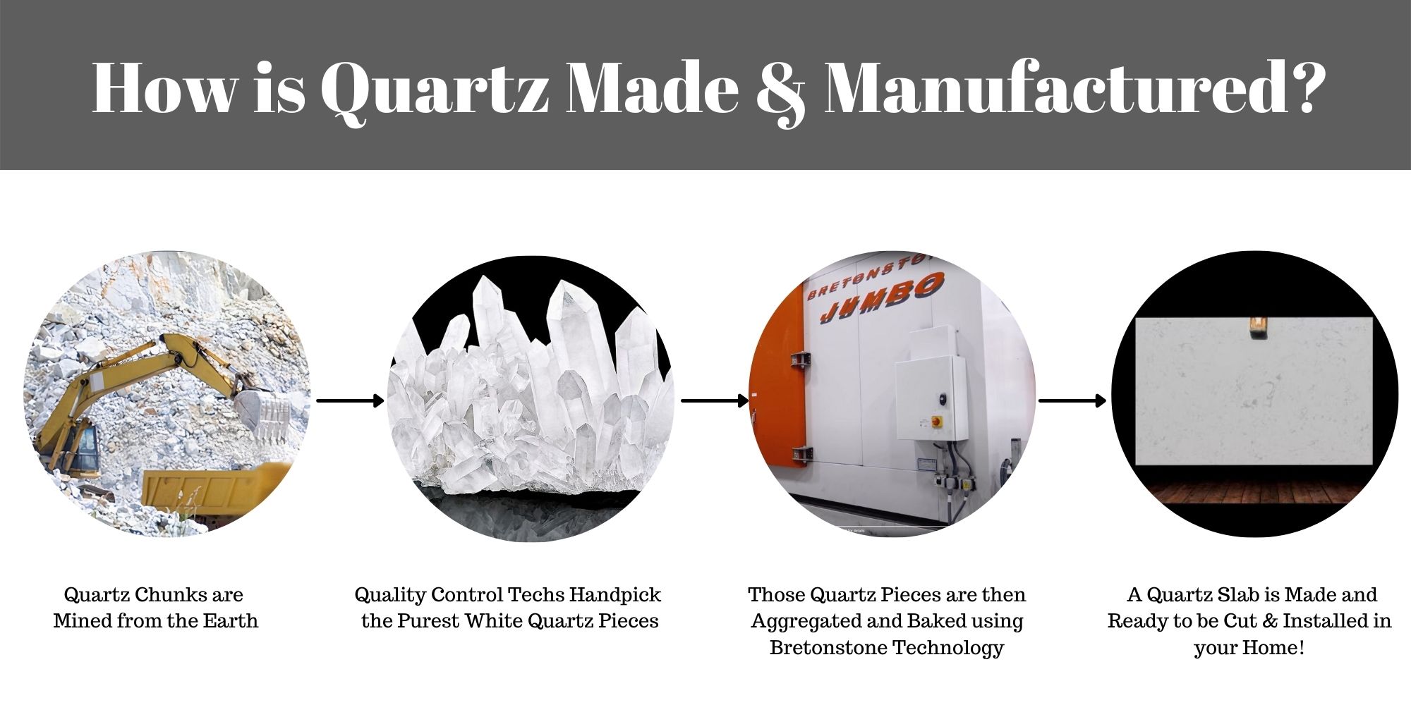 How Are Quartz Countertops Made &Amp; Manufactured? 3 How is Quartz Made and Manufactured