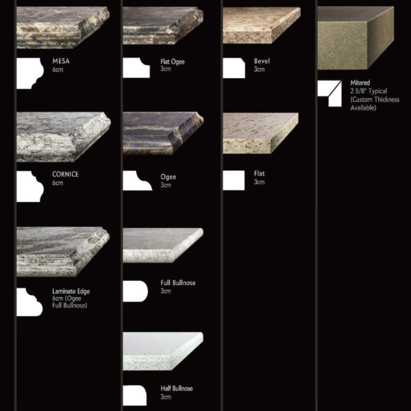 Countertop Edges