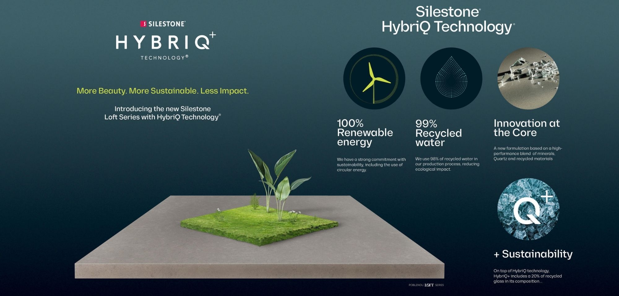 What Is Silestone Quartz? 3 What is Silestone Quartz New Hybriq Manufacturing Process