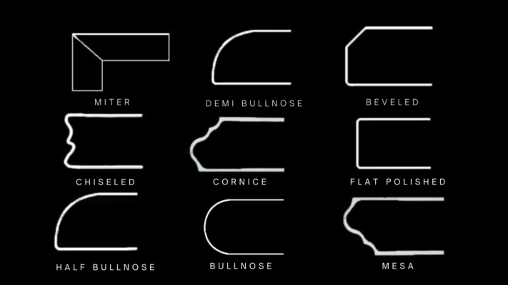 The Artistry Of Edge Finishes In Design: Everything You Need To Know 2 Blue lanscape minimalist desktop wallpaper 2 | Countertops